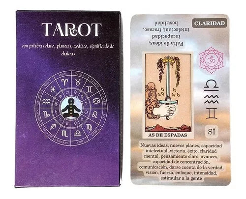 Tarot en español con significados